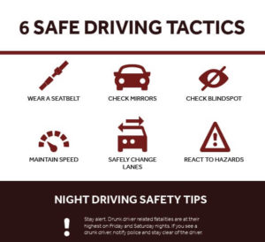 Check out our infographic about safe driving tactics. 