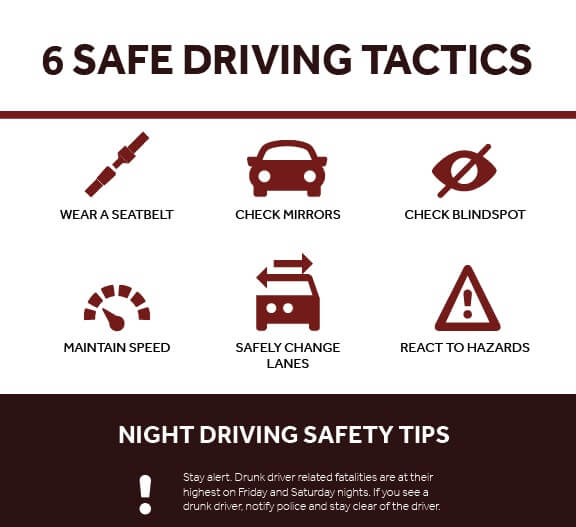 driver safety topics