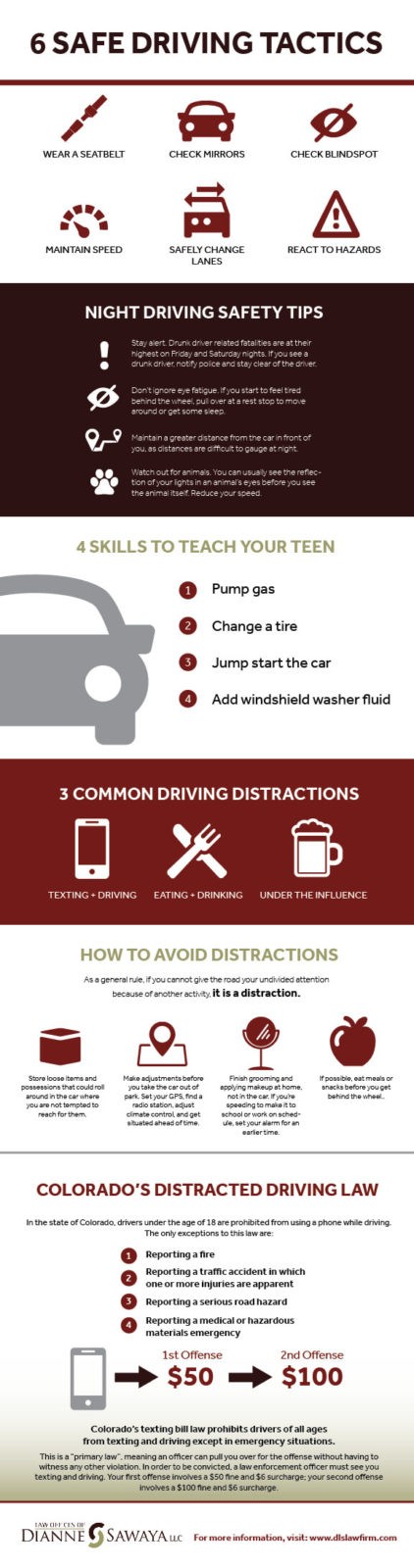 Sawaya_Safe Teen Driving Infographic-01